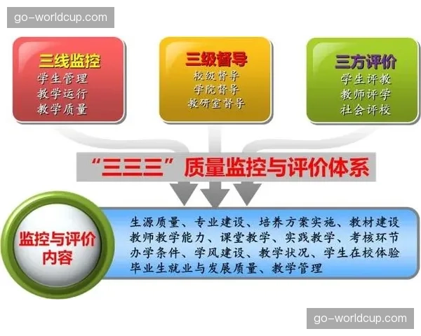 内容价值评估体系纳入社会影响力维度 引导正向内容生产
